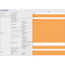 Организации доступа к расширенному функционалу IP-АТС OfficeServ 7070 Организации доступа к расширенному функционалу IP-АТС OfficeServ 7070