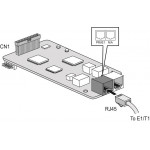 Плата PRIU, интерфейс ISDN PRI для АТС eMG80