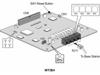 Плата WTIB4, контроллер 4-х базовых станций DECT для АТС eMG80